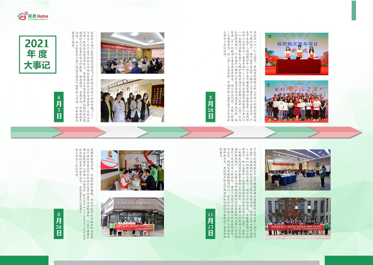 2021年度大事记_副本.jpg